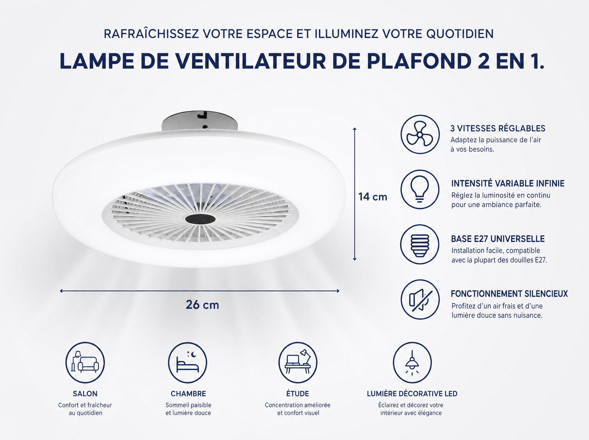 Ventilateur de plafond LED - Votre confort 2 en 1