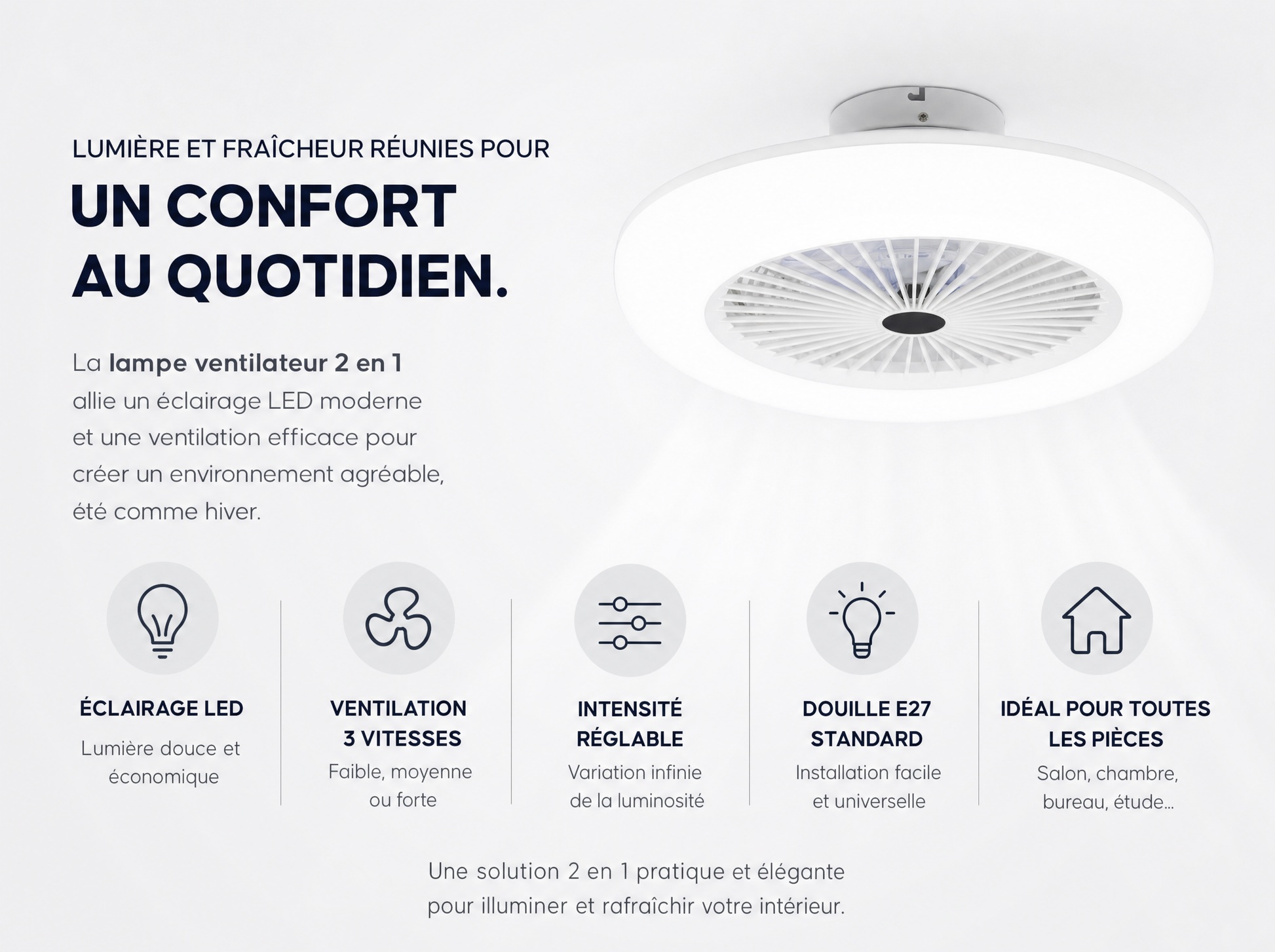 Ventilateur de plafond LED - Votre confort 2 en 1