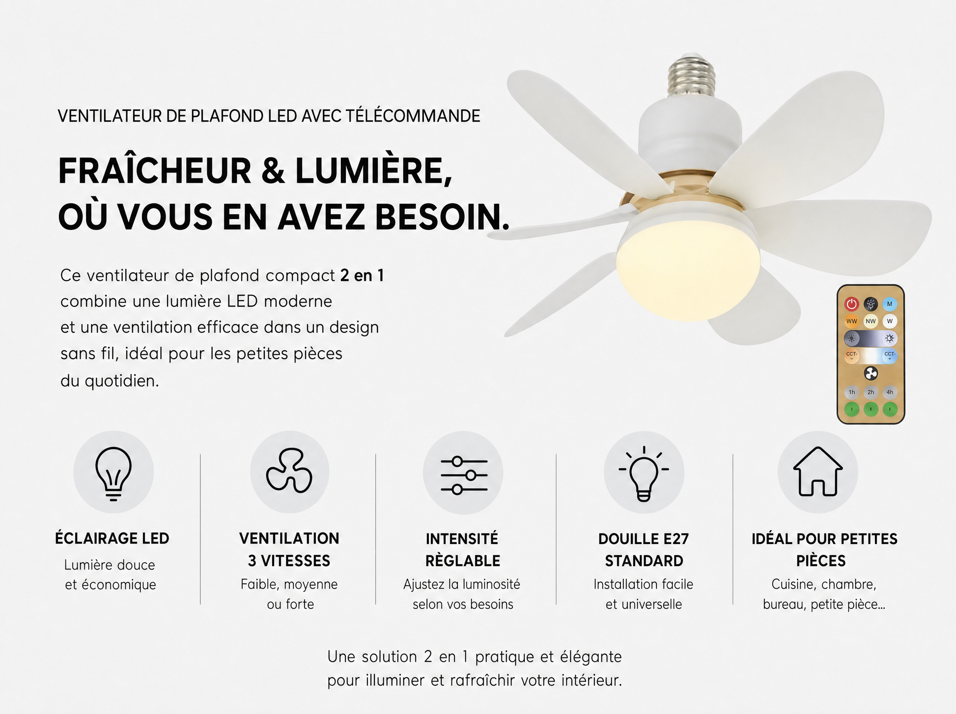 Ventilateur de Plafond LED - Votre combo fraicheur et design
