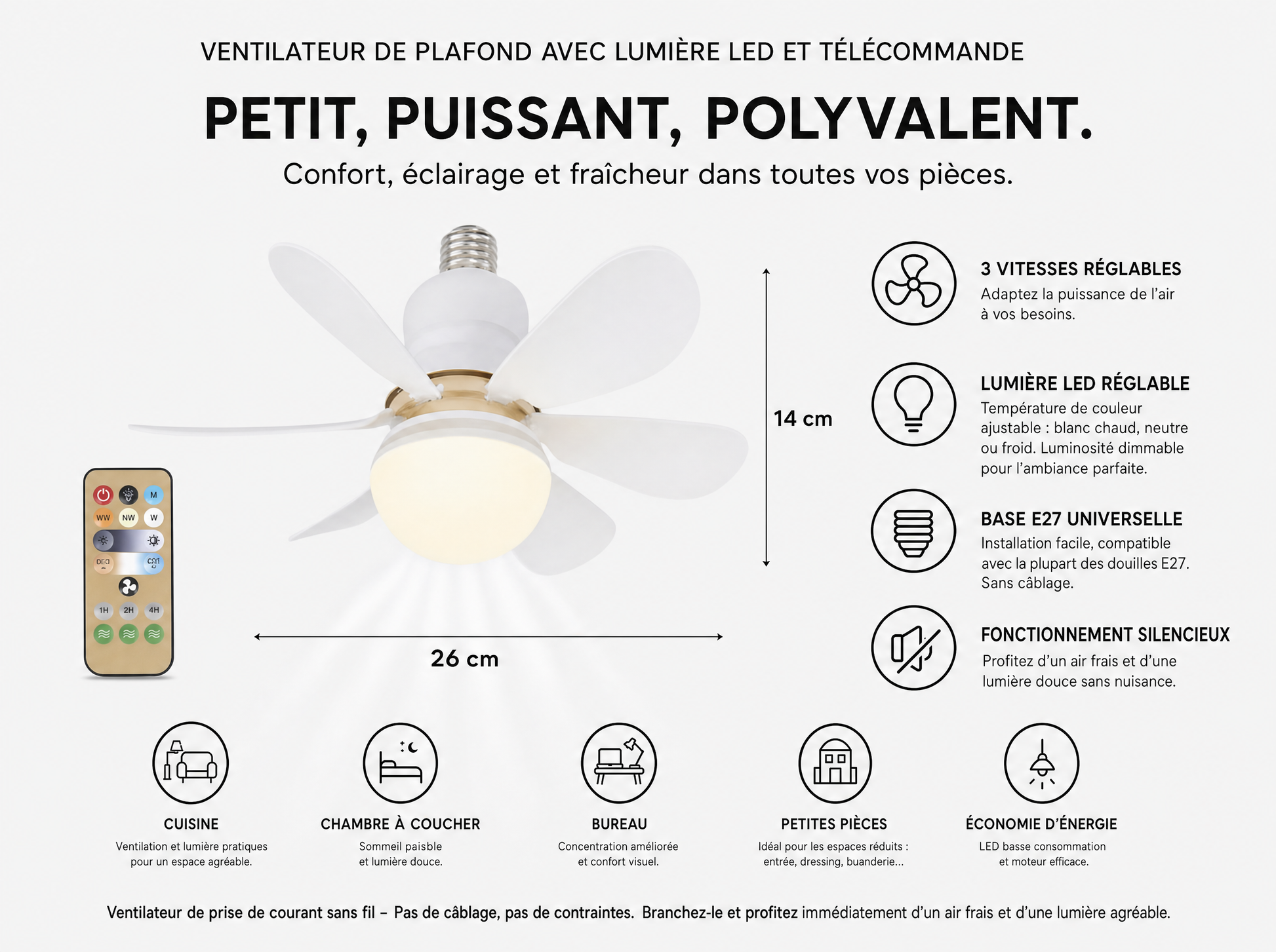Ventilateur de Plafond LED - Votre combo fraicheur et design