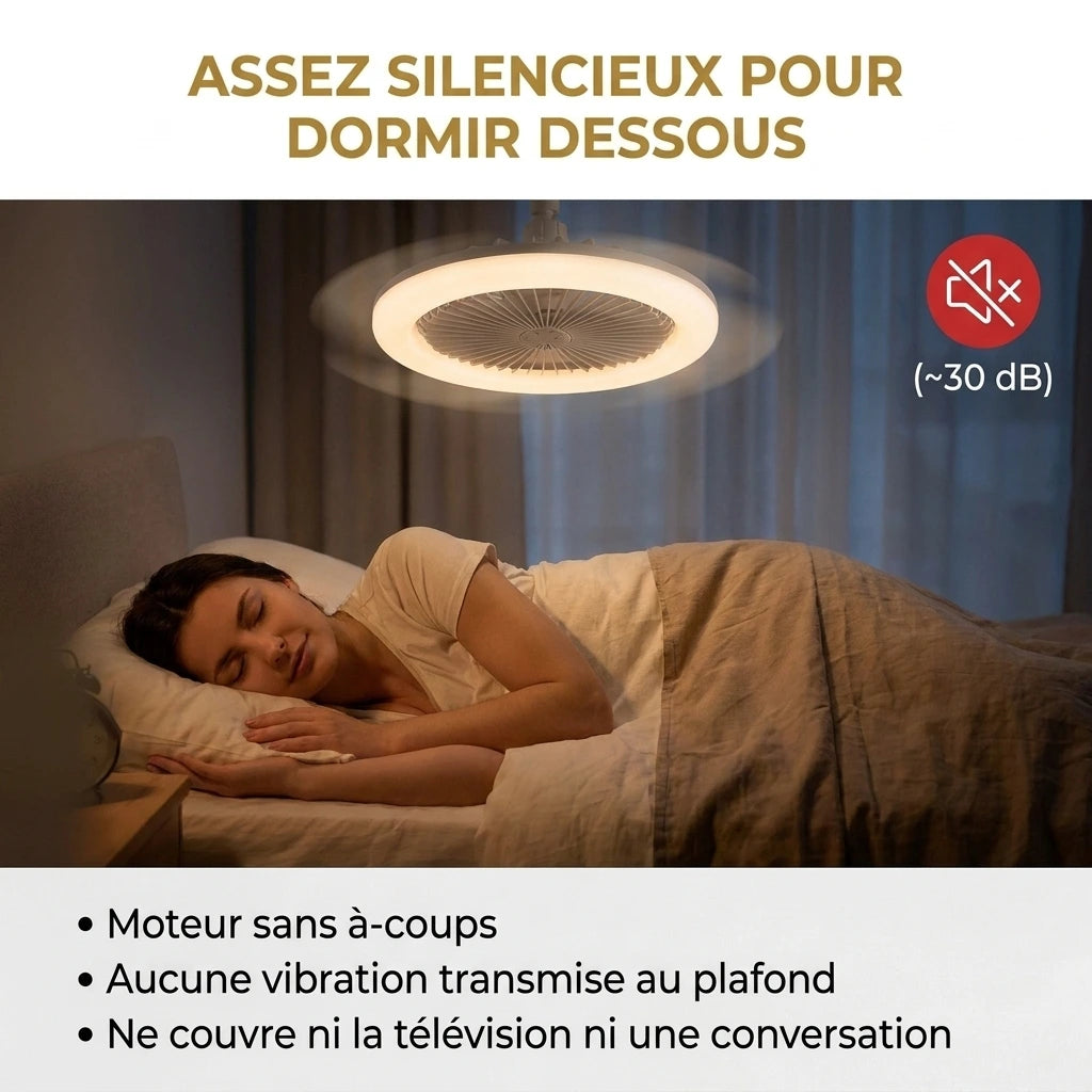 Ventilateur de plafond LED - Votre combo fraicheur et design
