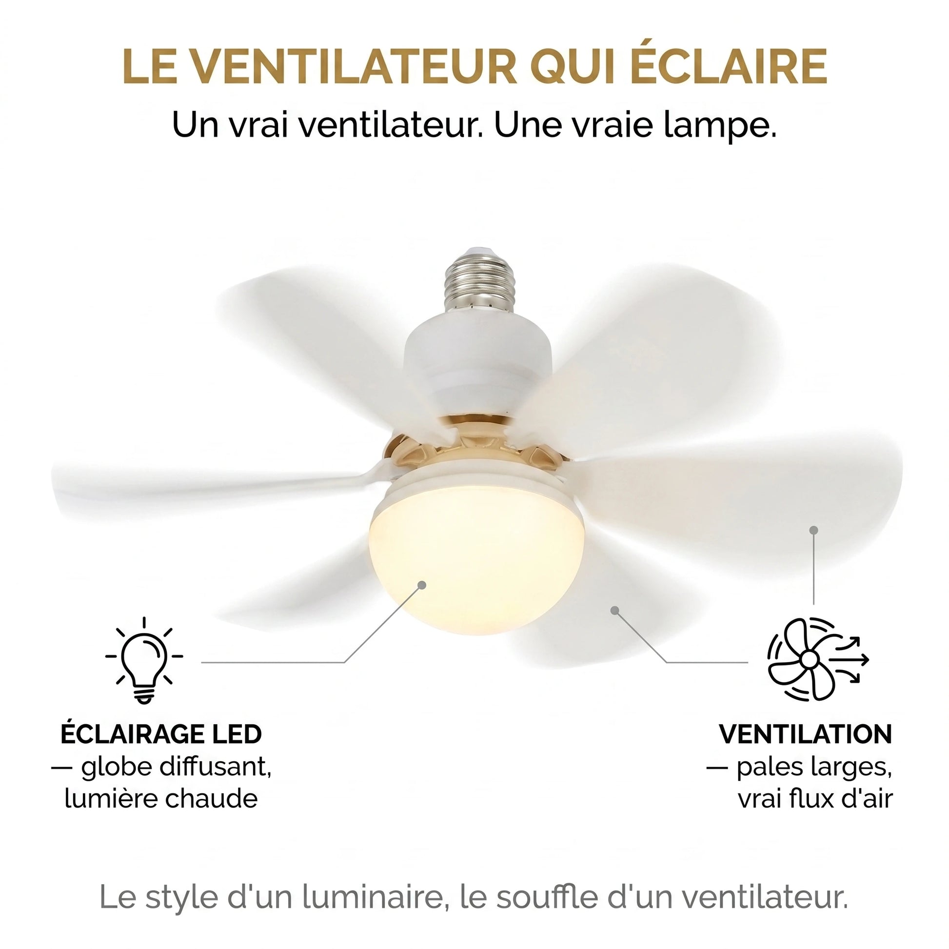 Ventilateur de Plafond LED – Votre confort 2 en 1
